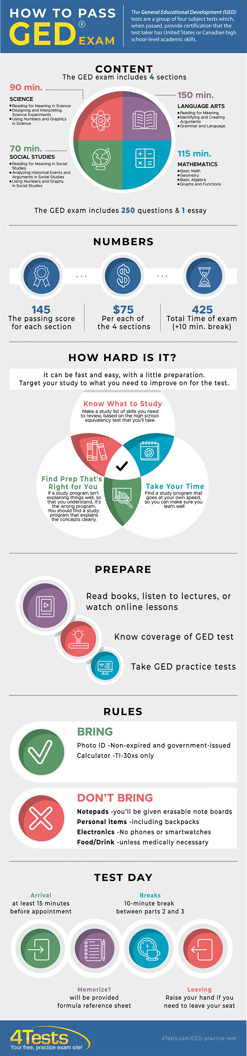 ftce general knowledge test free practice